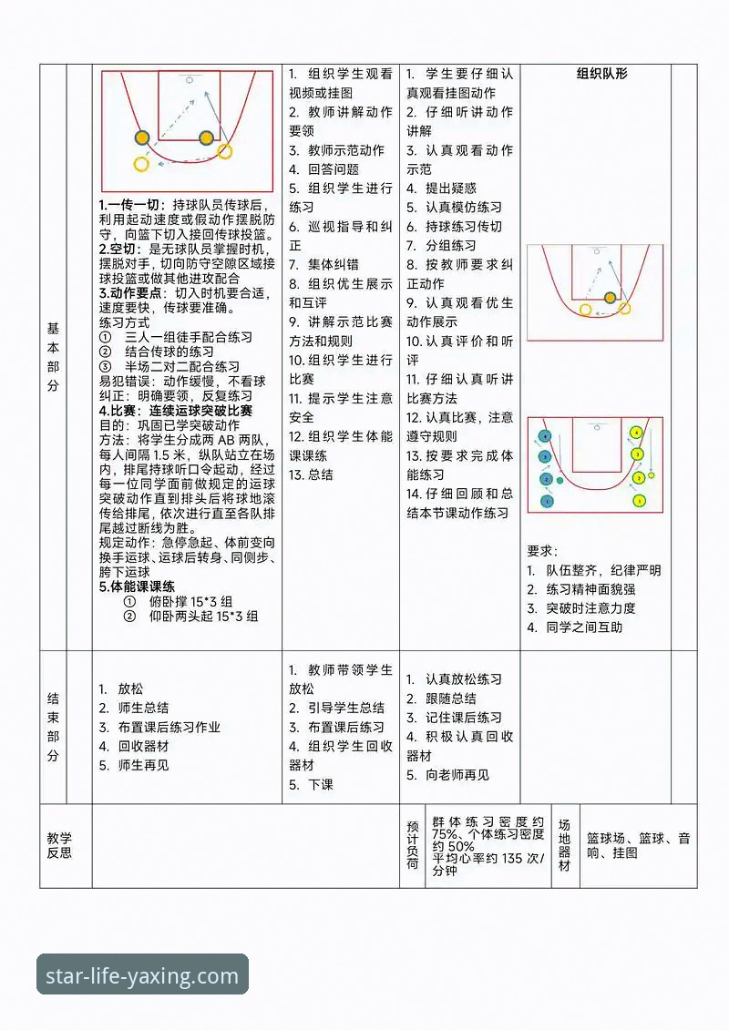 从中国女篮战术调整，看团队协作与系统稳定的实用指南