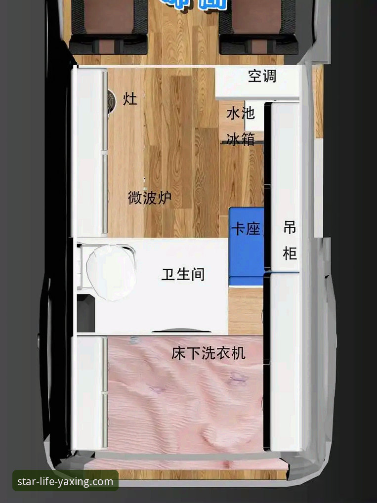 亚星B7C3房车怎么样？新手入门详解与真实体验分享