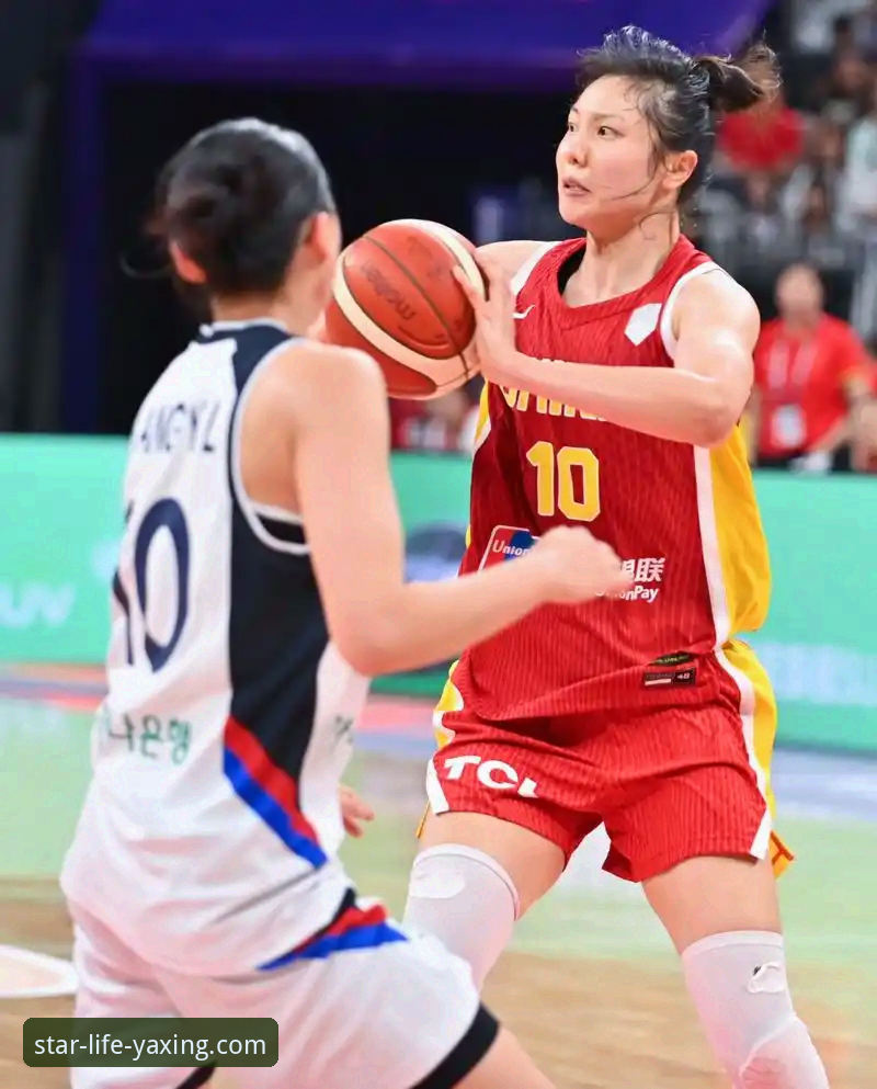 亚星B7C3房车油耗 3个关键变阵:解码中国女篮世界杯资格赛的胜利方程式